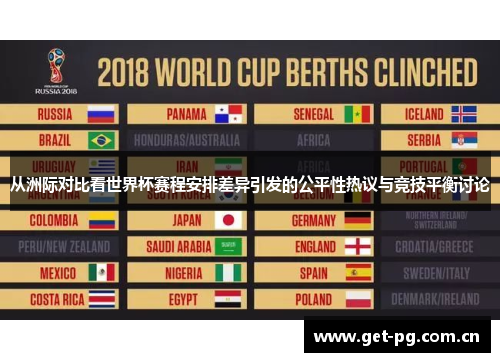 从洲际对比看世界杯赛程安排差异引发的公平性热议与竞技平衡讨论 从洲际对比看世界杯赛程安排差异引发的公平性热议与竞技平衡讨论