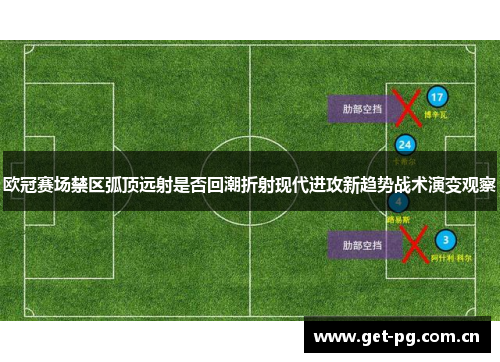 欧冠赛场禁区弧顶远射是否回潮折射现代进攻新趋势战术演变观察 欧冠赛场禁区弧顶远射是否回潮折射现代进攻新趋势战术演变观察